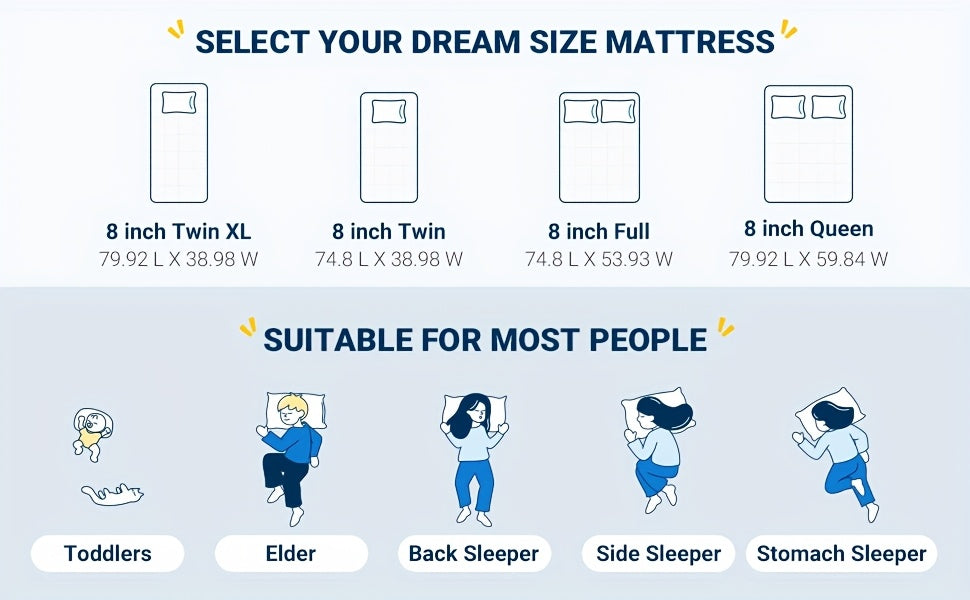 Avenco 6 Inch 8 Inch Mattress Foam And Spring Hybrid Mattress In A Box, Medium Soft, Breathable Fabric & Adaptive Support