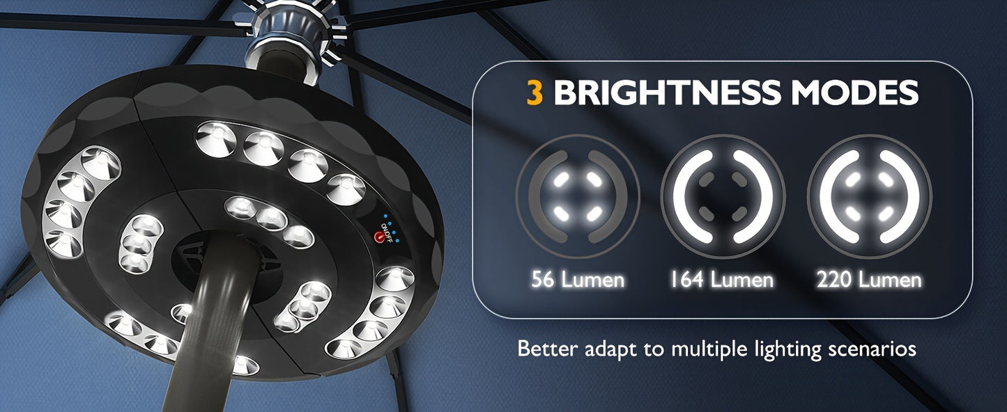 Rechargeable Outdoor Patio Umbrella Light with 28 LED Pole Light, 3 Brightness Modes (8/20/28 LED), /, Adjustable Clamp for, Pool, Backyard - Compatible with most Patio Umbrellas (ABS Housing,)