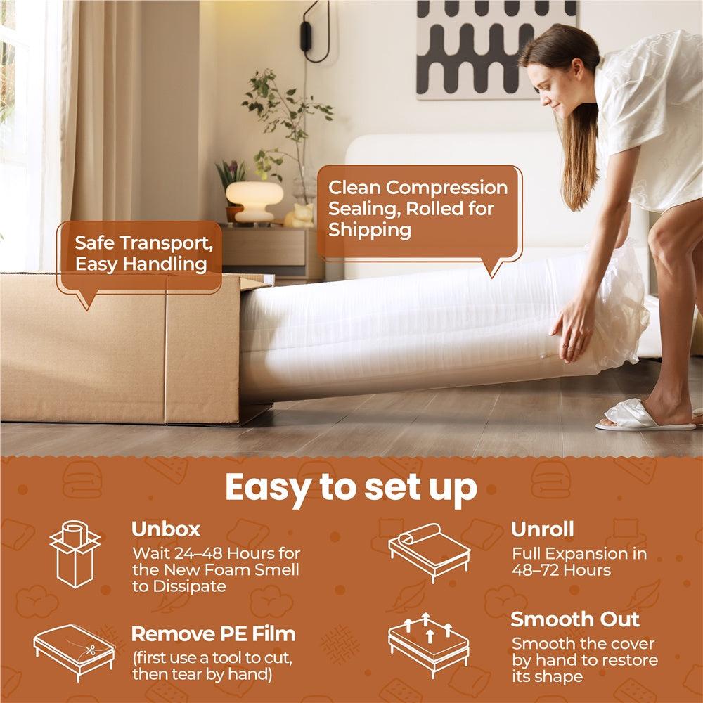 Costoffs 8/10/12in Gel Memory Foam Mattress, Medium Firm Bed with Green Tea Scent & 3-Layer Support for Dorm, Guest Room, Bunk Bed, Furniture for Home, Christmas Gift