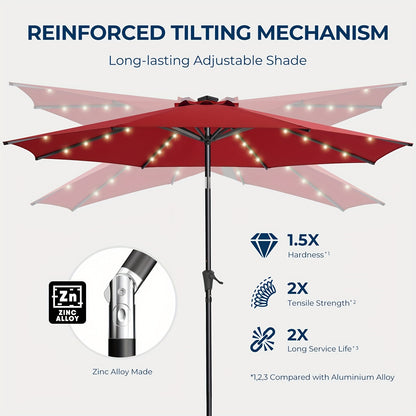 10ft Solar Patio Umbrella, With 32 LED Lights, Outdoor Market Table Umbrella, With Tiltable Buttons, UPF50 UV Protection, Heavy-Duty 8 Umbrella Bone Structure For Garden, Poolside, Decks, Backyards