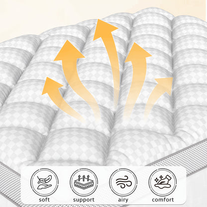 Upgraded Luxury Mattress Topper, Deep Pocket And Lace-Up Style Quilted Mattress Cover, Machine Washable Bed, Soft Cooling Mattress Protector, Pet Friendly Non-Slip Breathable Bedding, Fit Mattress Bedroom, Apartment, Guest Room, School Dormitory