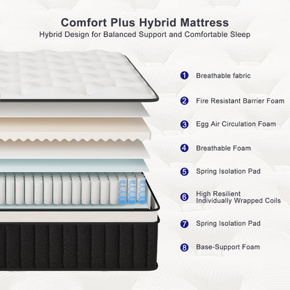10-Inch Queen Mattress with Memory Foam, Medium-Firm Bed Mattress detail image