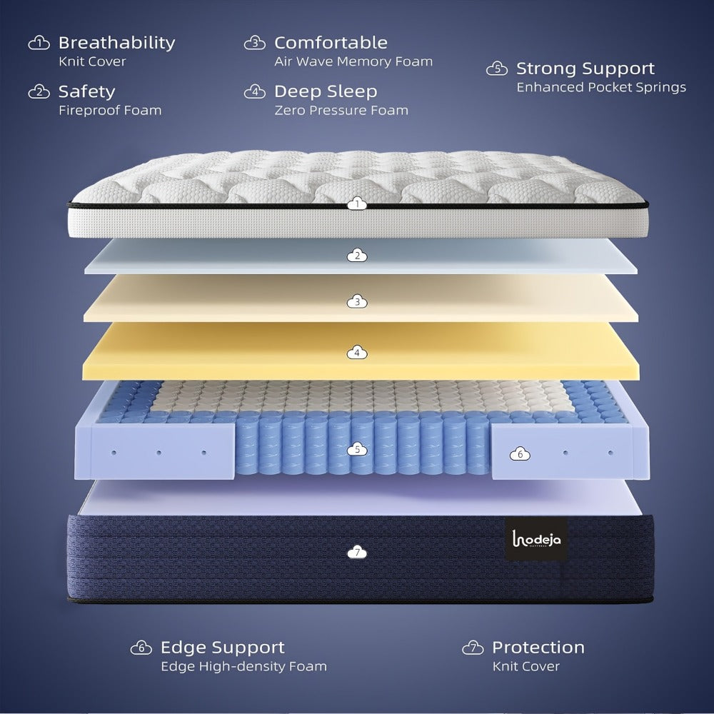 14-Inch Hybrid Mattress with Pocket Springs and Memory Foam for Bedroom detail image - detail view 15