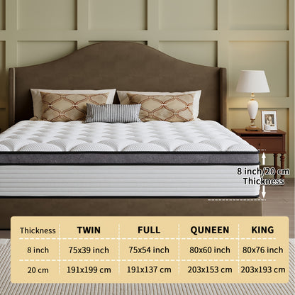 Mattress shown in the Twin, 8 Inches option