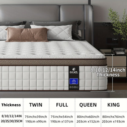 14-Inch Twin Mattress with Memory Foam for Bedroom Comfort and Support detail image - detail view 3
