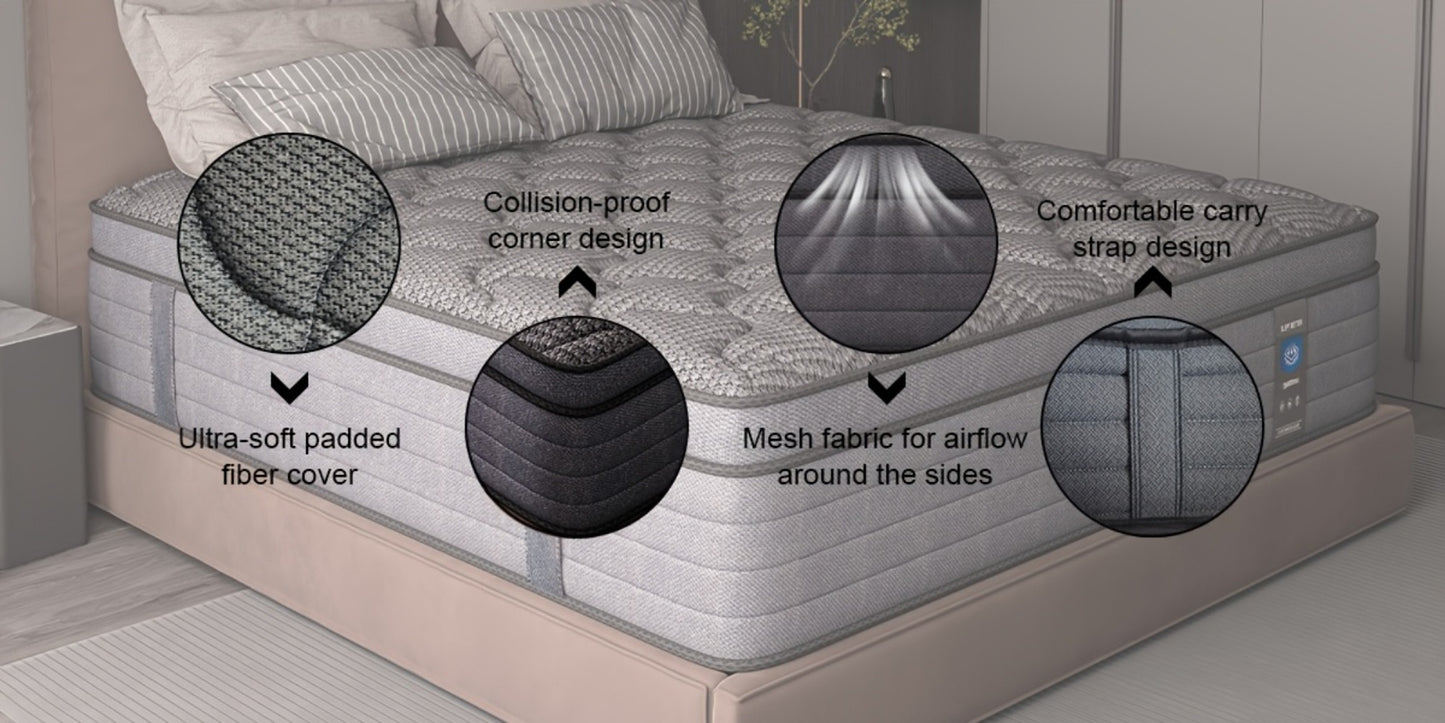 14-Inch Twin Mattress with Pocket Springs, Medium-Firm Bed Mattress for Bedroom detail image - detail view 13