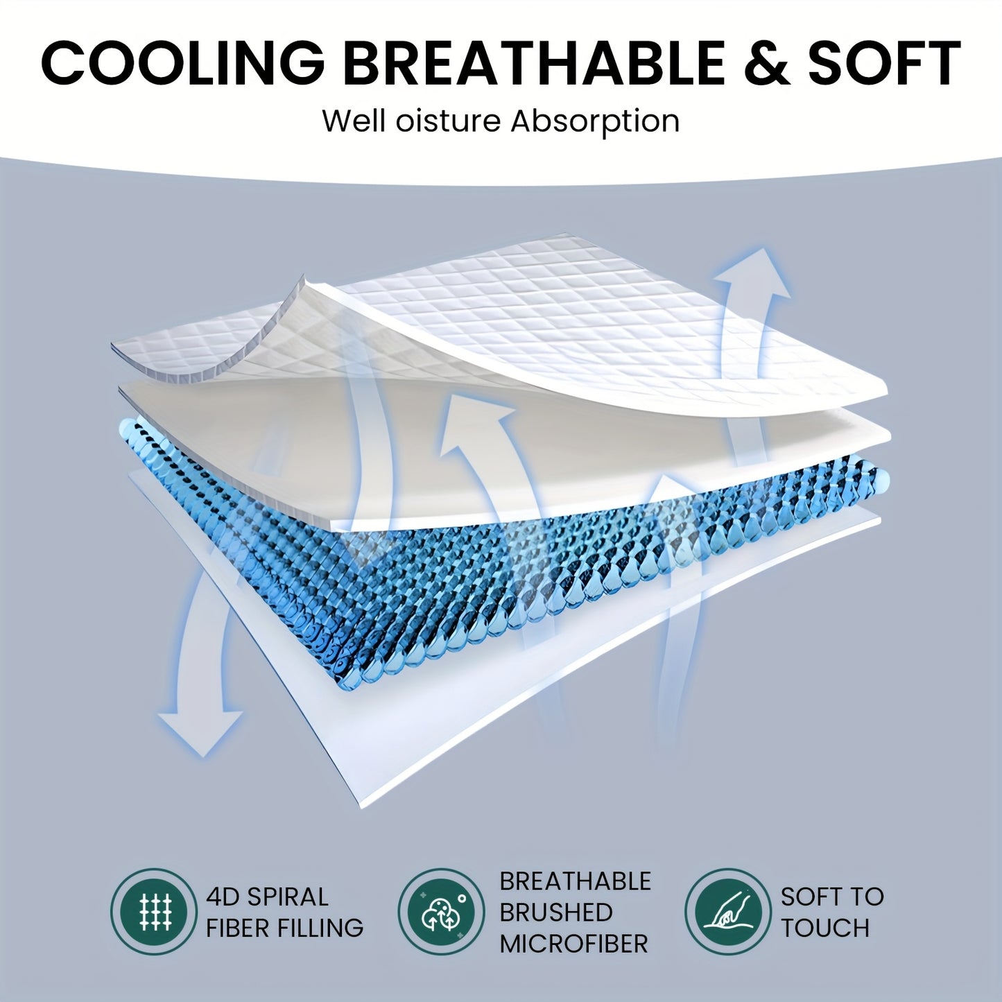 [Plush Quilted Cooling Pad] Cooling Mattress Topper Plush Quilted Pad with 8-21 Inch Deep Pockets, Overfilled with Breathable Polyester, Mattress Protector - Machine Washable 1200GSM