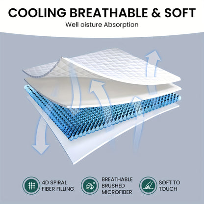 [Plush Quilted Cooling Pad] Cooling Mattress Topper Plush Quilted Pad with 8-21 Inch Deep Pockets, Overfilled with Breathable Polyester, Mattress Protector - Machine Washable 1200GSM