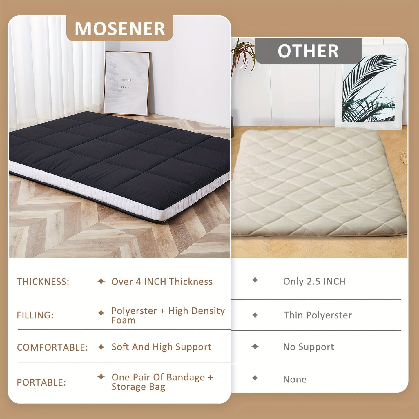 LILYPELLE Japanese Floor Mattress Futon Mattress, Foldable Mattress, Roll Up Mattress Sleeping Tatami Mat Floor Lounger Guest Bed, Easy to Store And Portable for Camping Couch