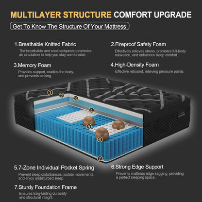 12/14 Inch Gel Memory Foam Hybrid Mattress Twin Full Queen King Sizes Mattress Bed In A Box, Euro Top Medium Firm for Back & Lumbar Support, Individual Pocket Spring Bed for Motion Isolation & Fiberglass Free