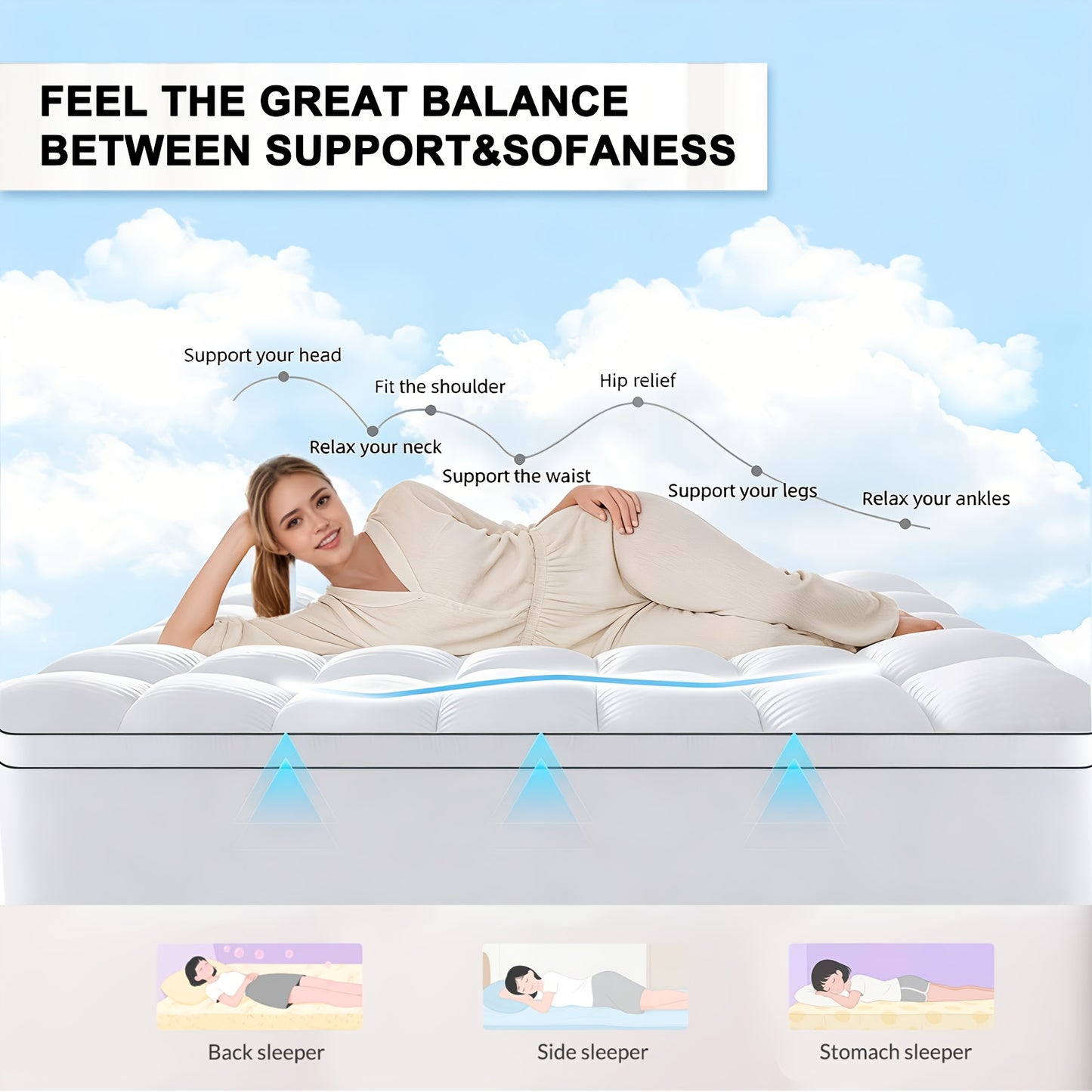 [Gift For Family] Mattress Pad/Mattress Topper/Mattress Cover/Breathable Fluffy Soft Mattress Protector With Deep Pocket - Machine Washable -RV, Bed, Sofa/Couch - Gift For Family, Home Twin/Full/Queen/King Size