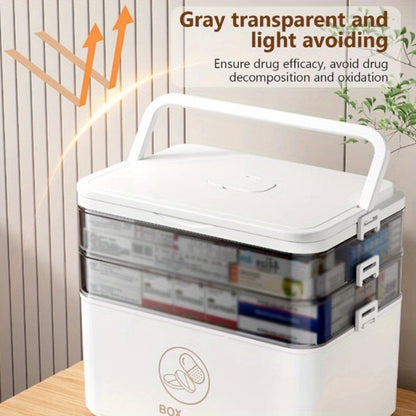 Medicine Storage Box Multi-Layer Large Capacity with Portable Pill Box, Adjustable Dividers, Moisture-Proof Cover & Safety Handle, Home Bathroom Travel Pill Organizer for Vitamins and Supplements (White)