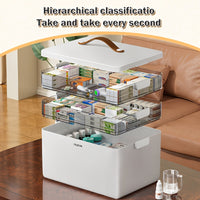 3-Tier Medicine Caddy