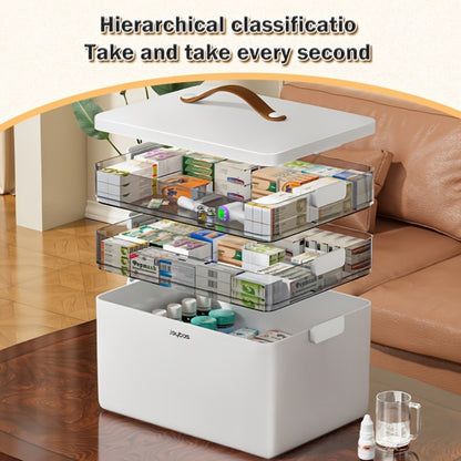 3-Tier Plastic Medicine Cabinet with Carry Handle for Organized Everyday Storage detail image