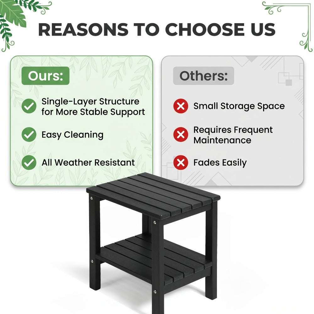 Adirondack Side Table HDPE Outdoor Weather Resistant Square End Table – Patio Backyard Pool Beach Indoor Use, Easy Maintenance (Black, White, Grey, Brown)