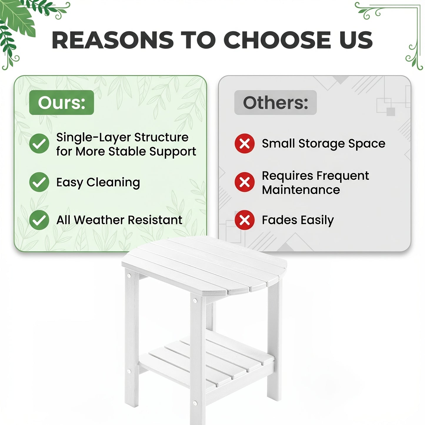 Adirondack Oval Side Table | HDPE Outdoor Side Tables, Weather Resistant, Portable, Detachable Base, Easy Maintenance for Patio, Backyard, Pool, Indoor, Beach