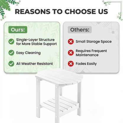 Adirondack Oval Side Table | HDPE Outdoor Side Tables, Weather Resistant, Portable, Detachable Base, Easy Maintenance for Patio, Backyard, Pool, Indoor, Beach