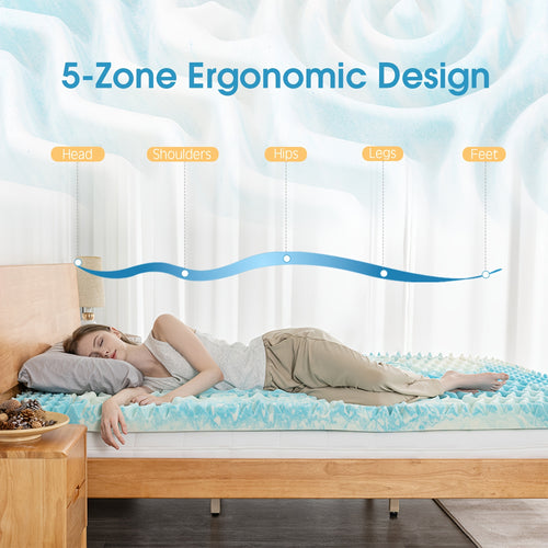 5-Zone Memory Foam Mattress Topper in 2/3/4 Inches, Featuring Cooling Gel-Infused Foam for Enhanced Comfort And Support, Conveniently Packaged in a Box for Easy Transport, with a Ventilated Design