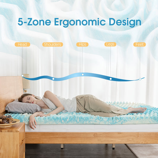 5-Zone Memory Foam Mattress Topper in 2/3/4 Inches, Featuring Cooling Gel-Infused Foam for Enhanced Comfort And Support, Conveniently Packaged in a Box for Easy Transport, with a Ventilated Design