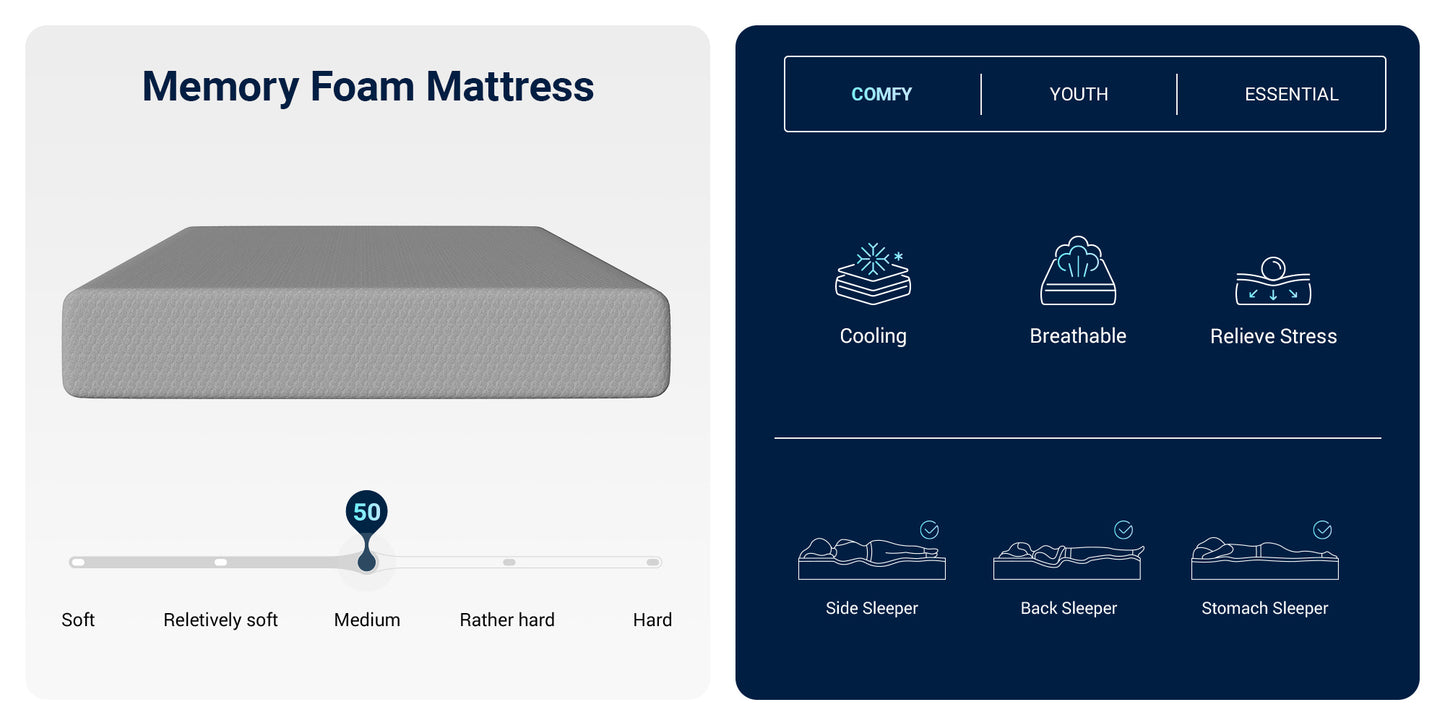 Novilla 6 8 10 12 inch Cooling Gel Memory Foam Mattress, Medium Firm, Mattress in a Box
