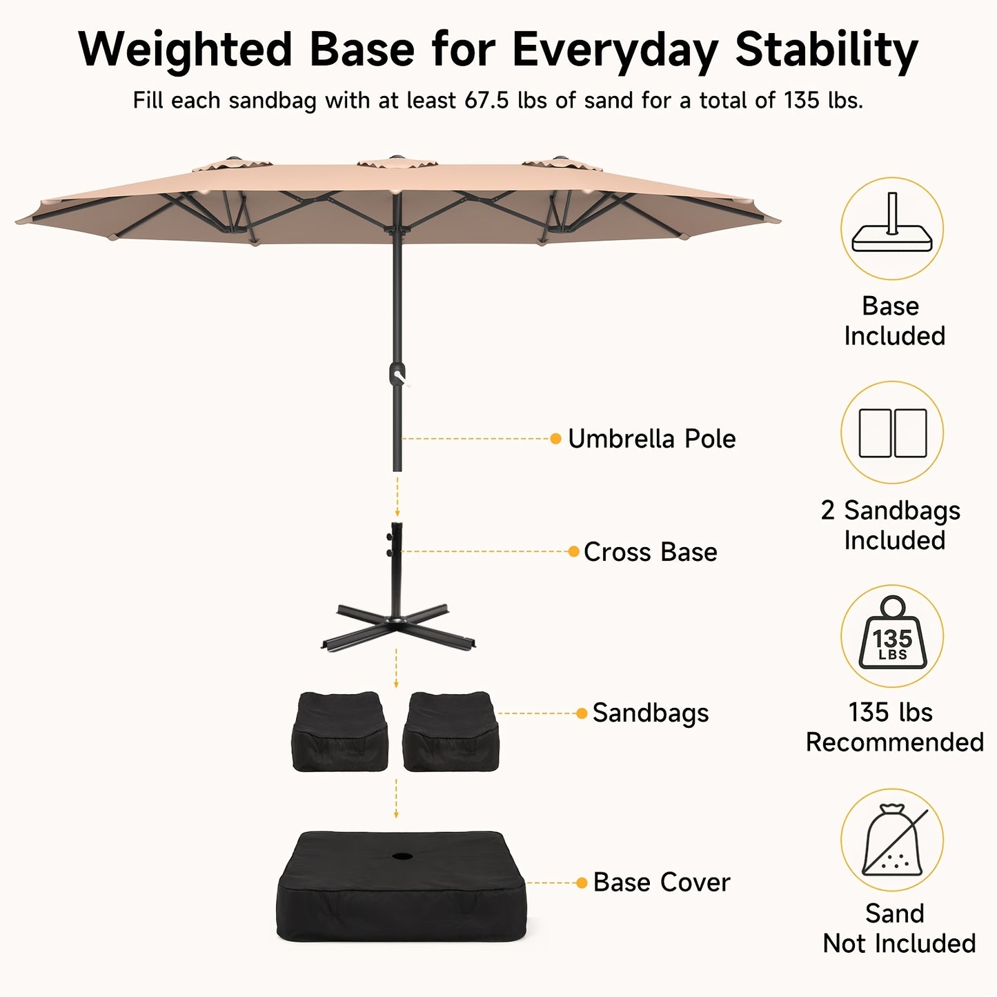 [Extra Large Shade Area] 1pc 15Ft Patio Umbrella with Base Included, Extra Large Shade Area, Double-Sided Rectangle with Crank Handle for Poolside, Garden, Yard, Beige/Blue/Red
