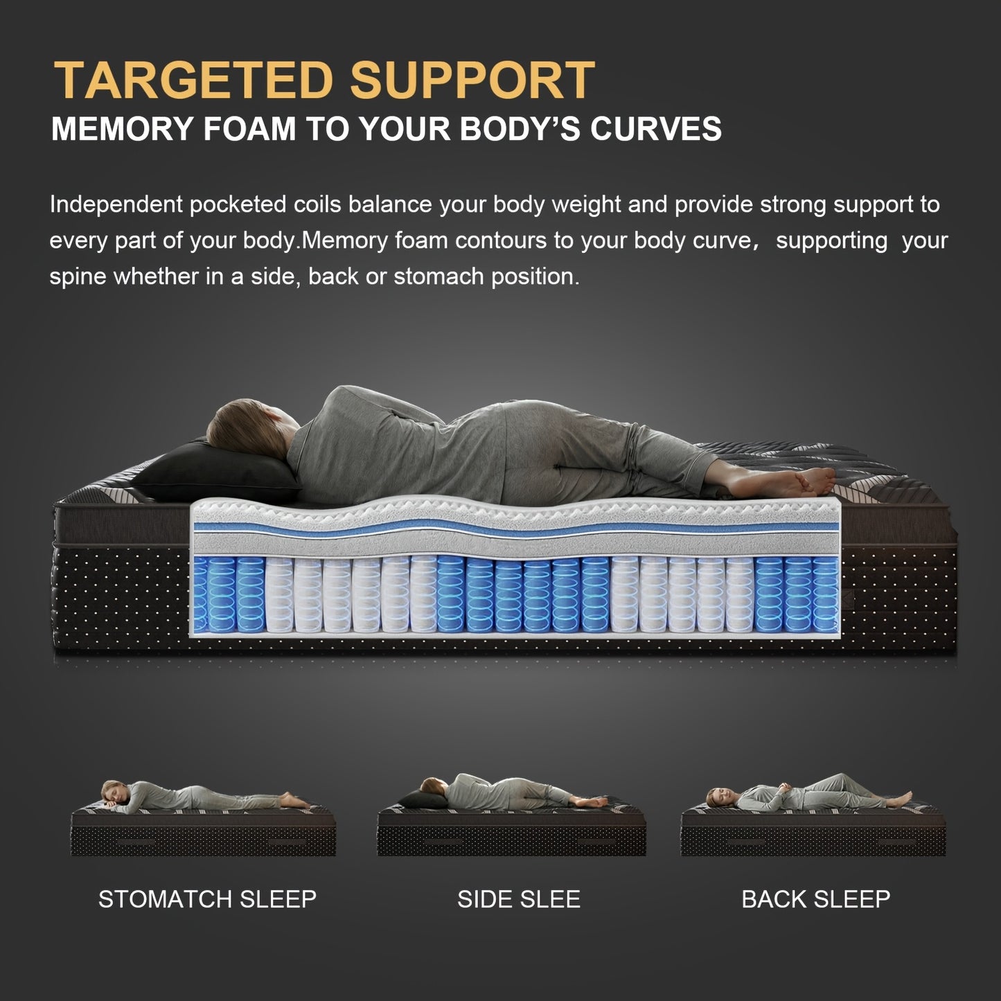 12/14 Inch Gel Memory Foam Hybrid Mattress Twin Full Queen King Sizes Mattress Bed In A Box, Euro Top Medium Firm for Back & Lumbar Support, Individual Pocket Spring Bed for Motion Isolation & Fiberglass Free