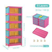 5Tiers