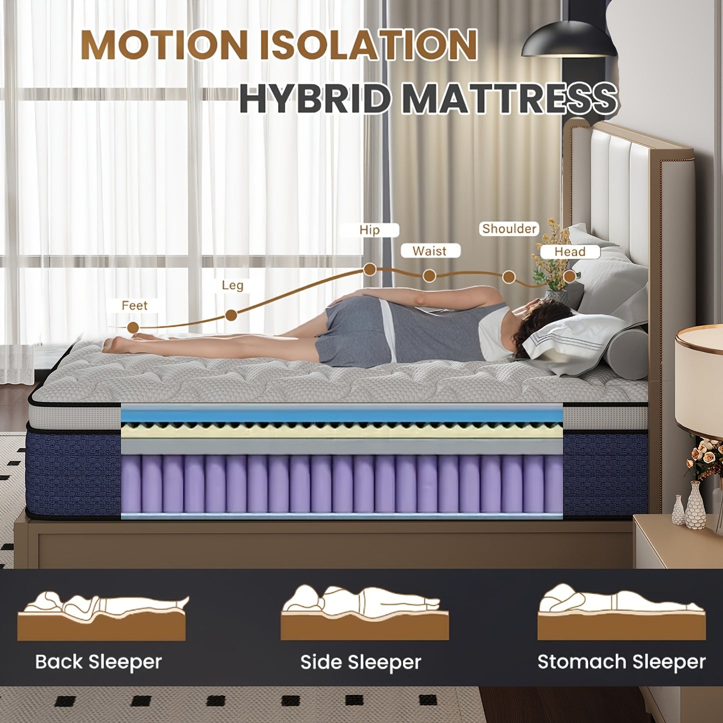 [Ergonomic Memory Foam] LODEIJA Ergonomic Medium Firm Hybrid Mattress In A Box - 10/12/14 Inch Thick, Twin, Full, Queen, King Sizes | Pocket Springs & Memory Foam for Motion Isolation, Pressure Relief, And Silent Sleep, Breathable Bed Mattress, Fiberglass