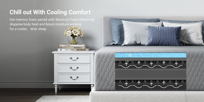 Novilla 6 8 10 12 inch Cooling Gel Memory Foam Mattress, Medium Firm, Mattress in a Box