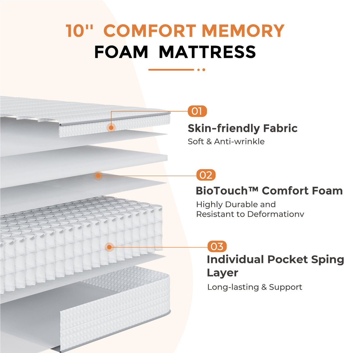 6-Inch Mattress with Pocket Springs for Bedroom Comfort and Support