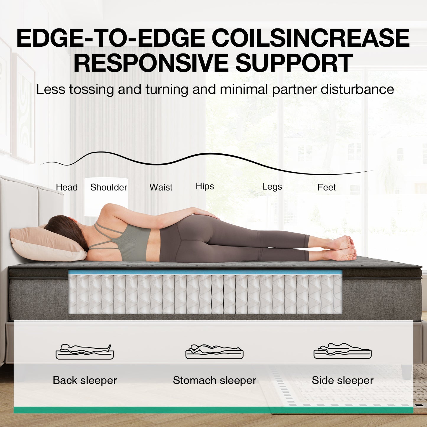 6-Inch Mattress with Pocket Springs for Bedroom Comfort and Support