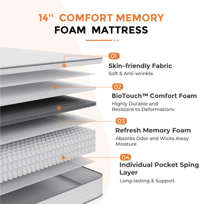 6-Inch Mattress with Pocket Springs for Bedroom Comfort and Support