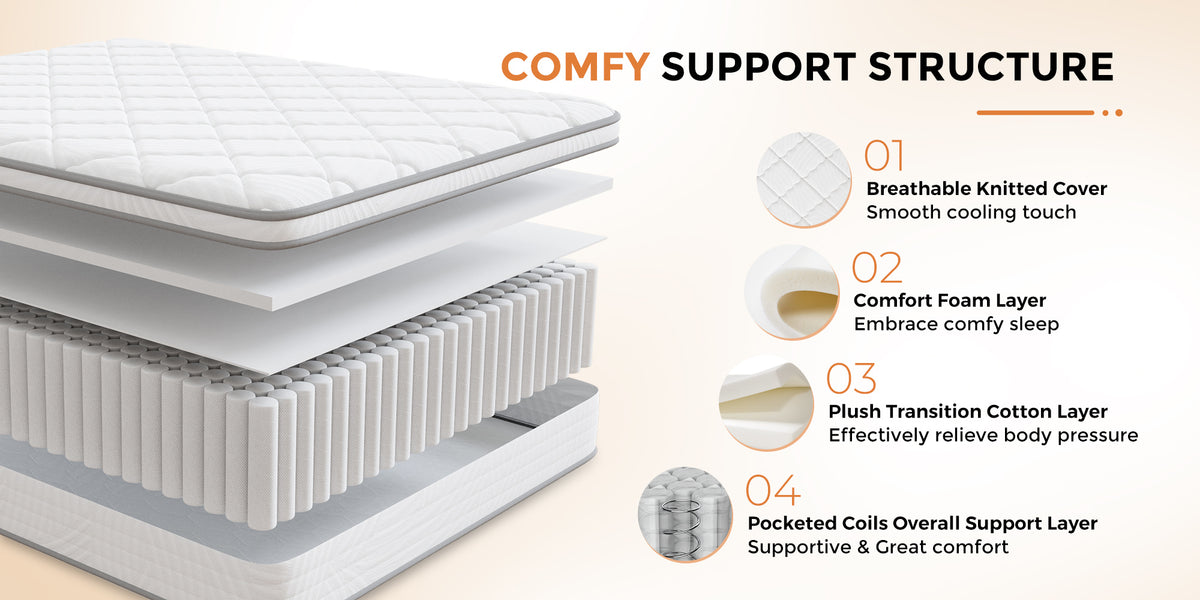 6-Inch Mattress with Pocket Springs for Bedroom Comfort and Support