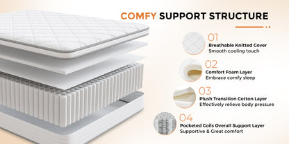 6-Inch Mattress with Pocket Springs for Bedroom Comfort and Support
