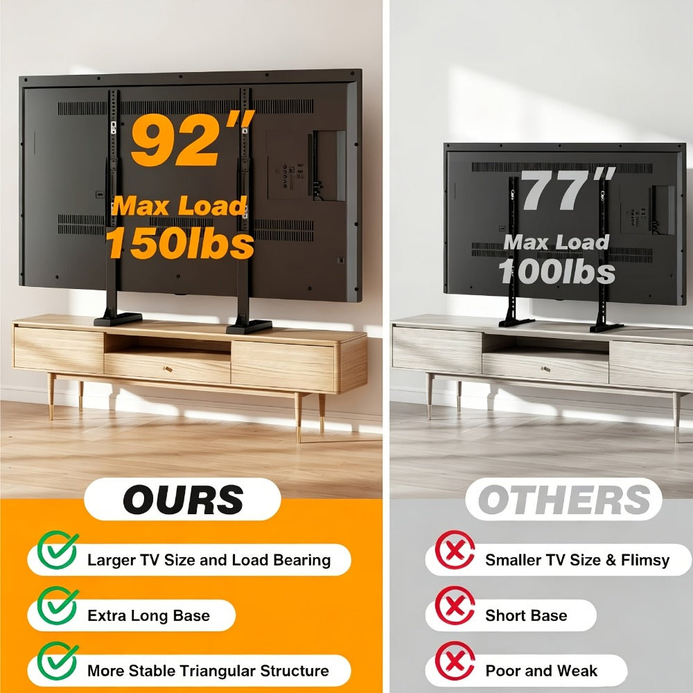 Universal TV Stand with Cable Management & Height Adjustable Legs, Fits 37–92 Inch Flat & Curved TVs up to 150 lbs, 6-Level Height Adjustment, Anti-Tip Steel Base for Living Room – Black