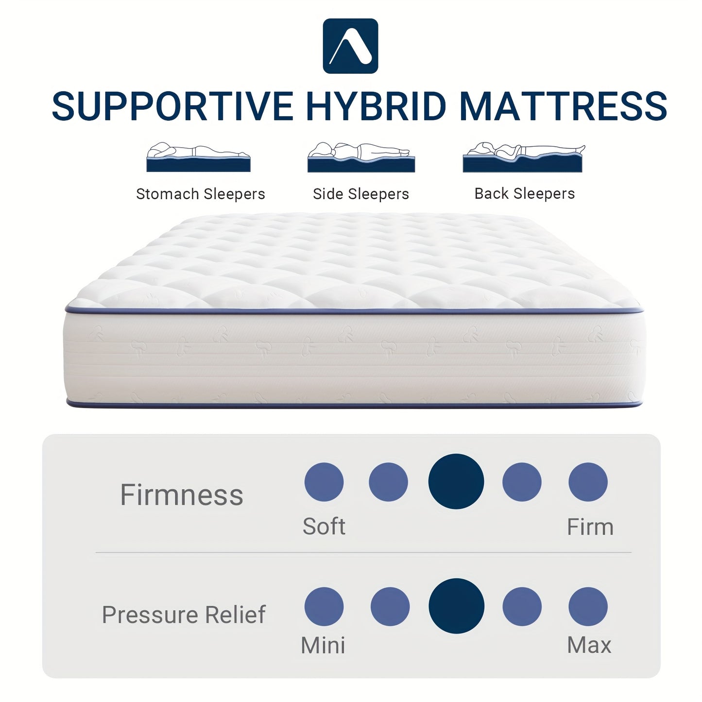 Avenco 6 Inch 8 Inch Mattress Foam And Spring Hybrid Mattress In A Box, Medium Soft, Breathable Fabric & Adaptive Support