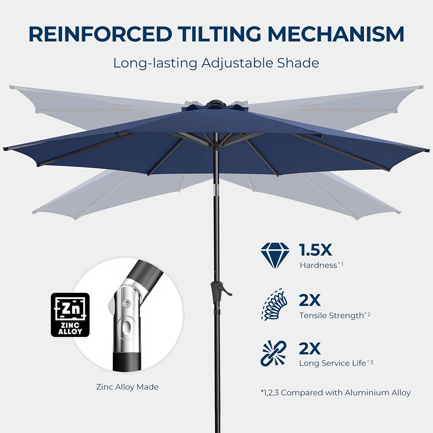 9Ft Outdoor Patio Umbrella, 8 Colors Patio Table Umbrella with Push Button Tilt Crank, 8 Steel Umbrella Ribs, for Garden, Deck, Backyard, Pool, Garden Houses