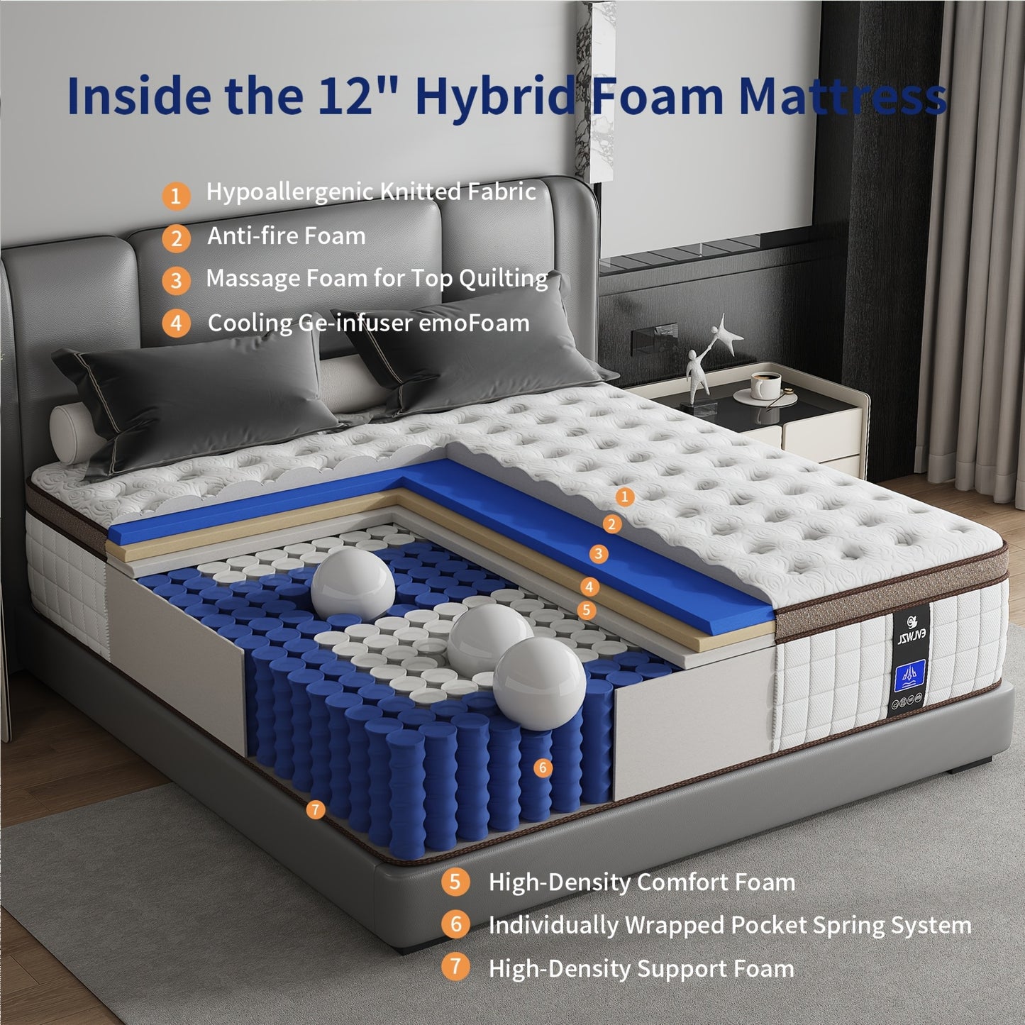 8In/10In/12In/14In Twin/Full/Queen/King Mattress | Memory Foam And Spring Hybrid, Medium Firm, Fiberglass-Free And Odorless, Breathable with Lumbar Support, Box-Packed for Bedrooms, Guest Rooms And Hotels