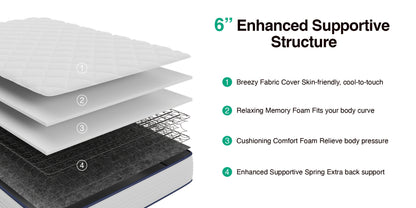 Novilla 6" 8" Hybrid Spring Foam Mattress Packaged in a Box, Featuring Medium Softness, Breathable Material, And Adaptive Support