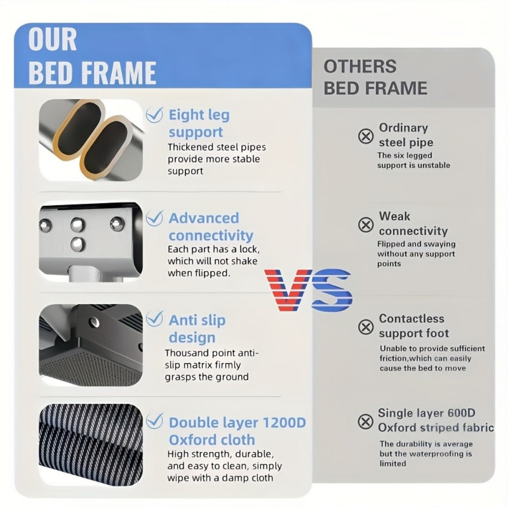 75-Inch Oversized Folding Bed with Tool-Free Assembly for Bedroom Comfort and Support detail image - detail view 19