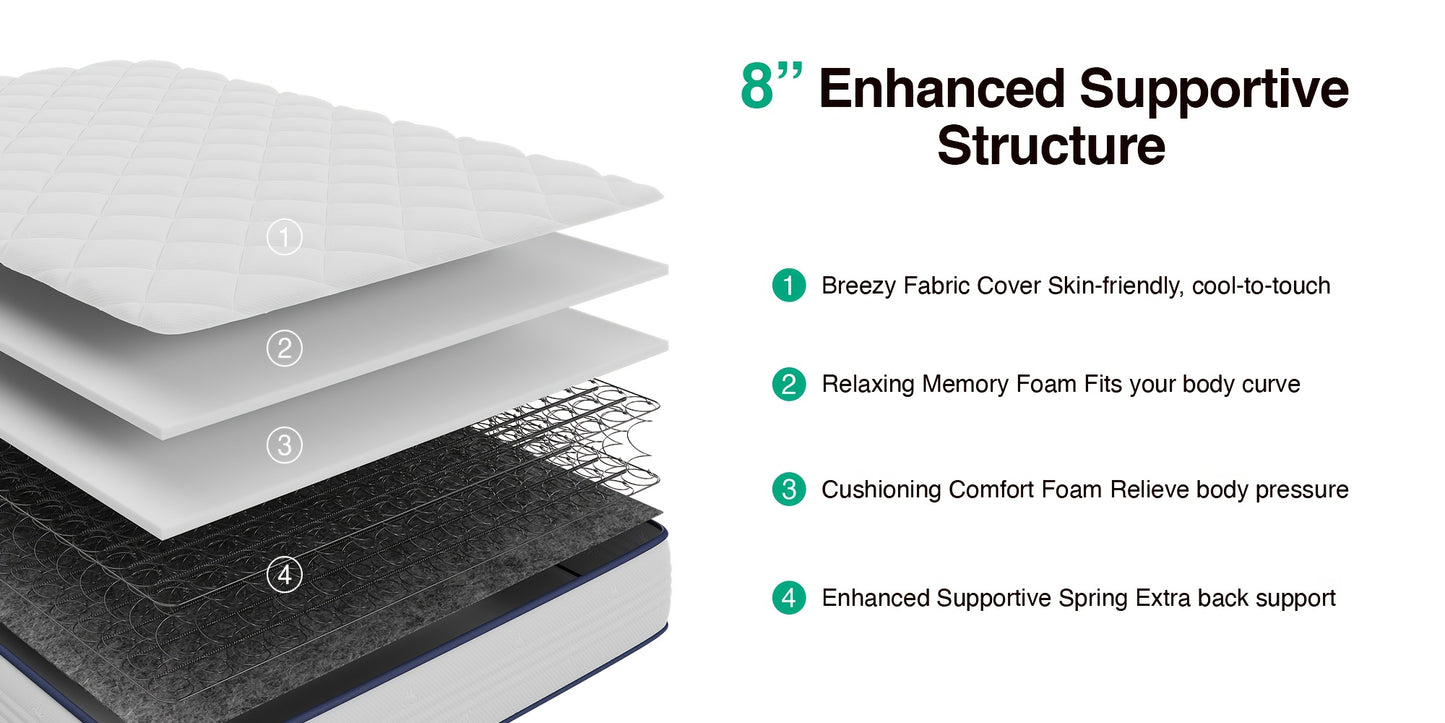 Novilla 6" 8" Hybrid Spring Foam Mattress Packaged in a Box, Featuring Medium Softness, Breathable Material, And Adaptive Support