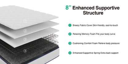 Novilla 6" 8" Hybrid Spring Foam Mattress Packaged in a Box, Featuring Medium Softness, Breathable Material, And Adaptive Support