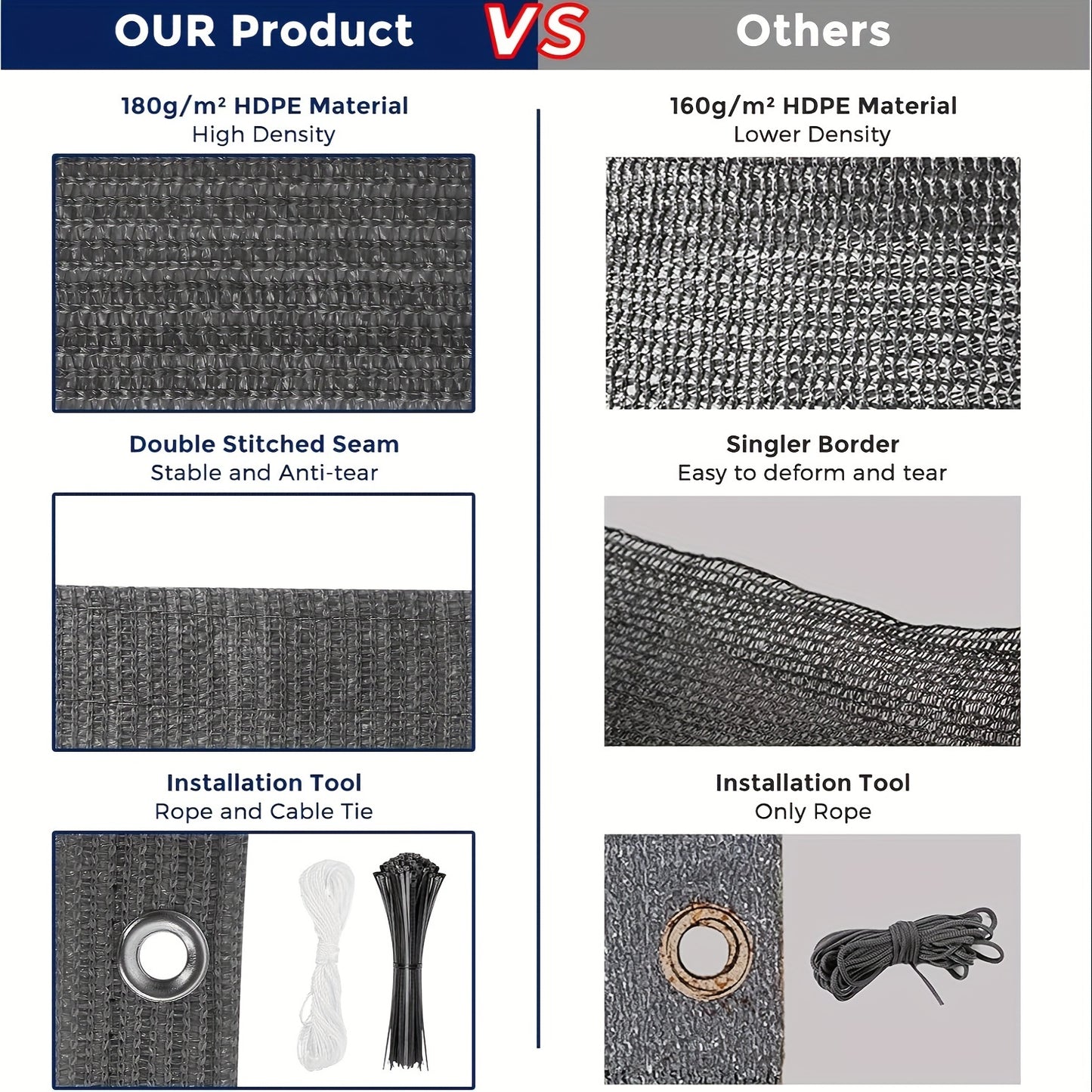 3*16ft, Balcony Privacy Screen Fence Cover Net, Fencing Mesh Shade Net, Windproof Sun Shade, Outdoor Protection Fencing Net, Balcony Mesh Net for Patio, Fence, Backyard, Porch(Black Brown Green Gray Sand White Blue)