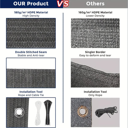 3*16ft, Balcony Privacy Screen Fence Cover Net, Fencing Mesh Shade Net, Windproof Sun Shade, Outdoor Protection Fencing Net, Balcony Mesh Net for Patio, Fence, Backyard, Porch(Black Brown Green Gray Sand White Blue)