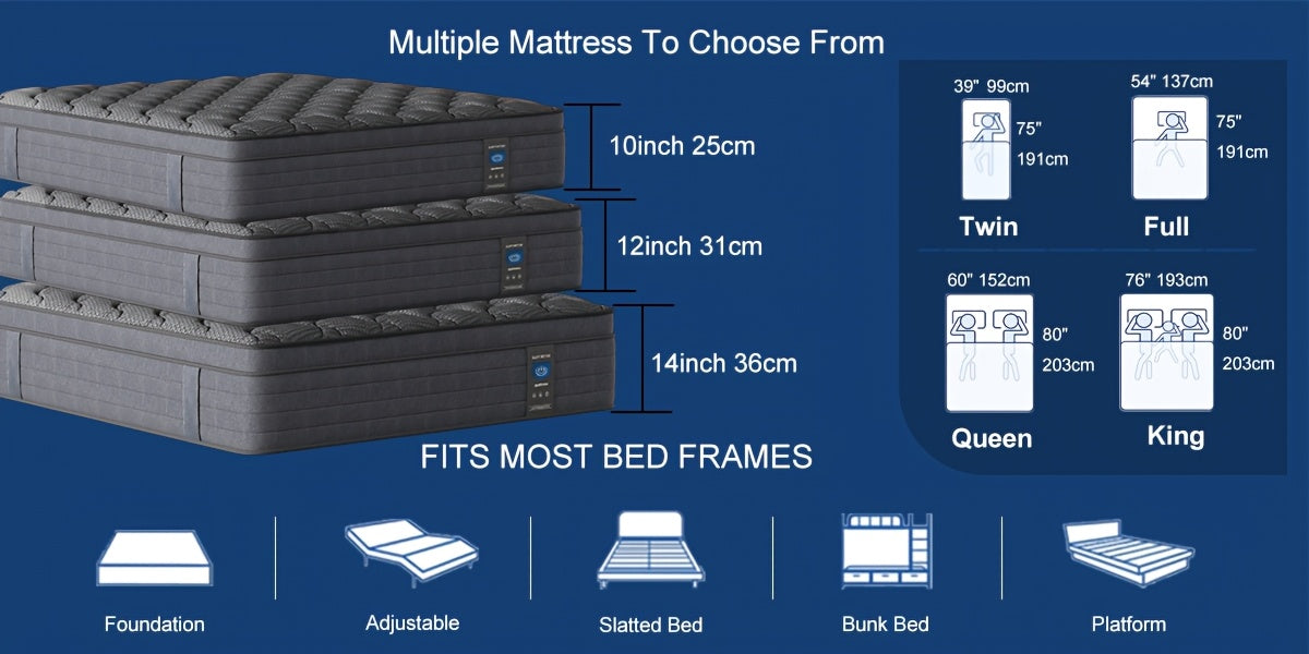 [Hybrid Mattress] 10in/12in/14in Hybrid Mattress, Twin Full Queen King, Gel Memory Foam Pocket Spring Mattress, Medium Firm With Lumbar Support, Ultra Quiet Motion Isolation, Fiberglass Free & Deep Sleep Support, Mattress In A Box For Home & Hotel All Age