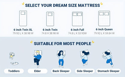 8-Inch Mattress, Bedroom Mattress in a Box for Bedroom Comfort and Support detail image - detail view 12