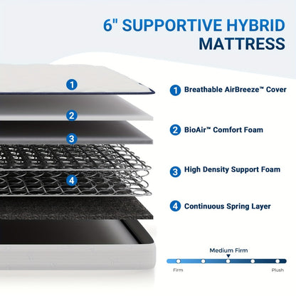 8-Inch Mattress, Bedroom Mattress in a Box for Bedroom Comfort and Support detail image - detail view 5