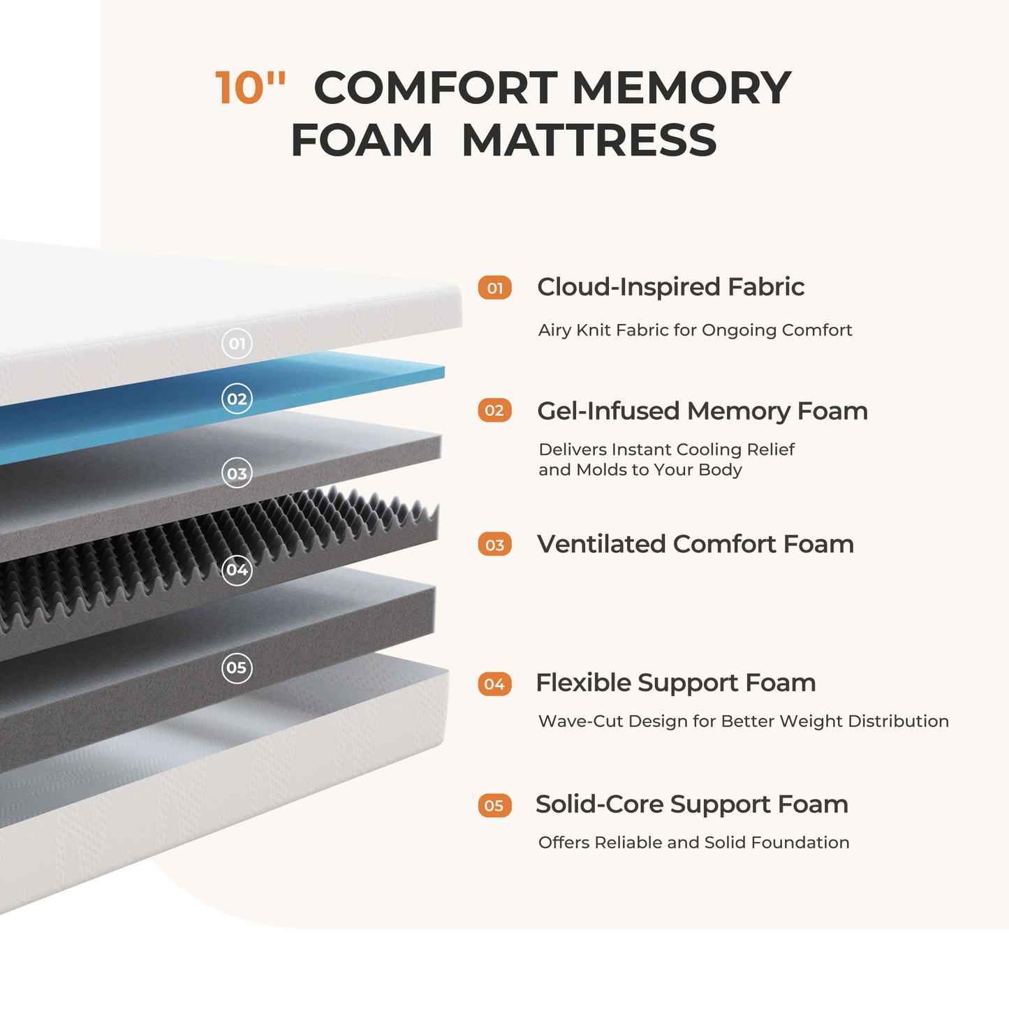 Novilla Bed Mattress, 6 10 12 Inch Twin Full Queen King Size Mattress with Gel Memory Foam for Cooling Night Sleep For Support Comfort