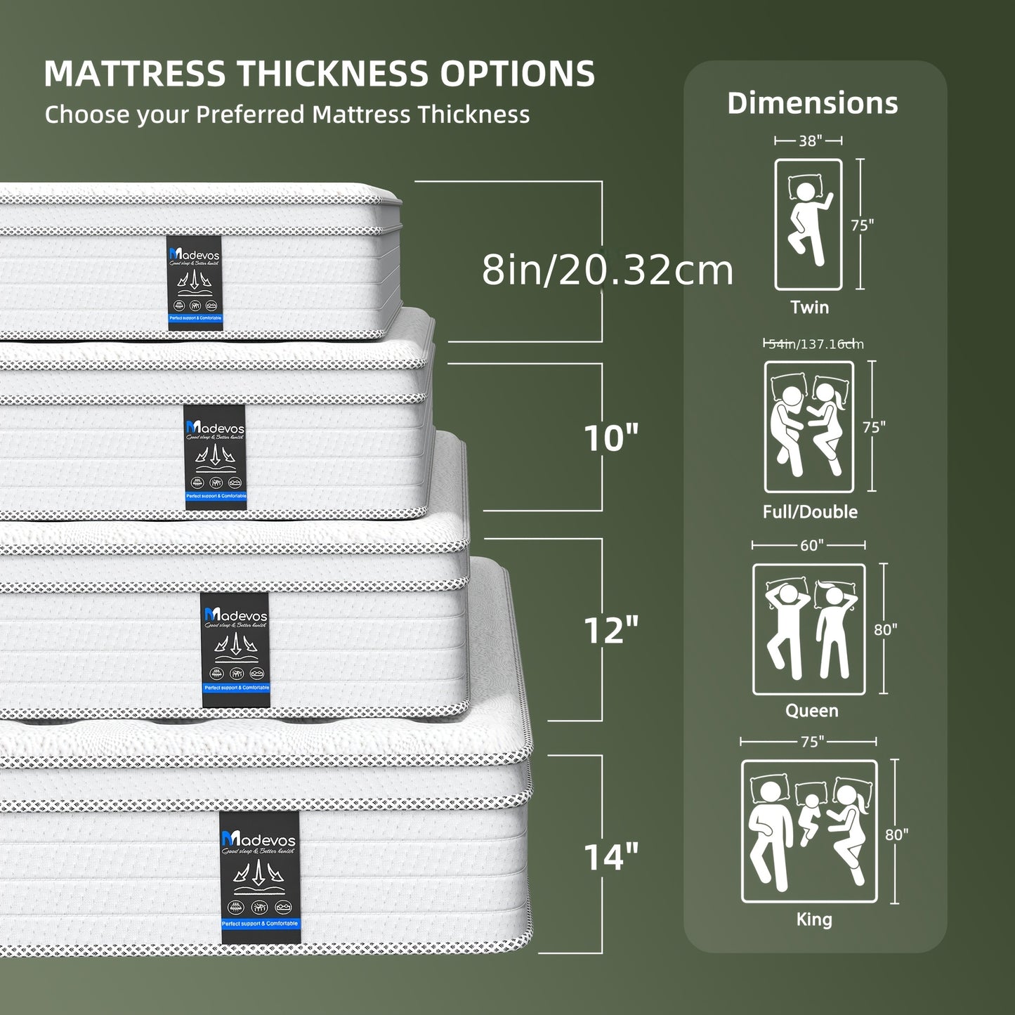 10/12/14 Inch Multilayer Hybrid Full Mattress Queen | Ergonomic Design With Memory Foam And Pocket Spring, Medium Firm Feel, Fire-Resistant, Polyester Cover, Knitted Construction