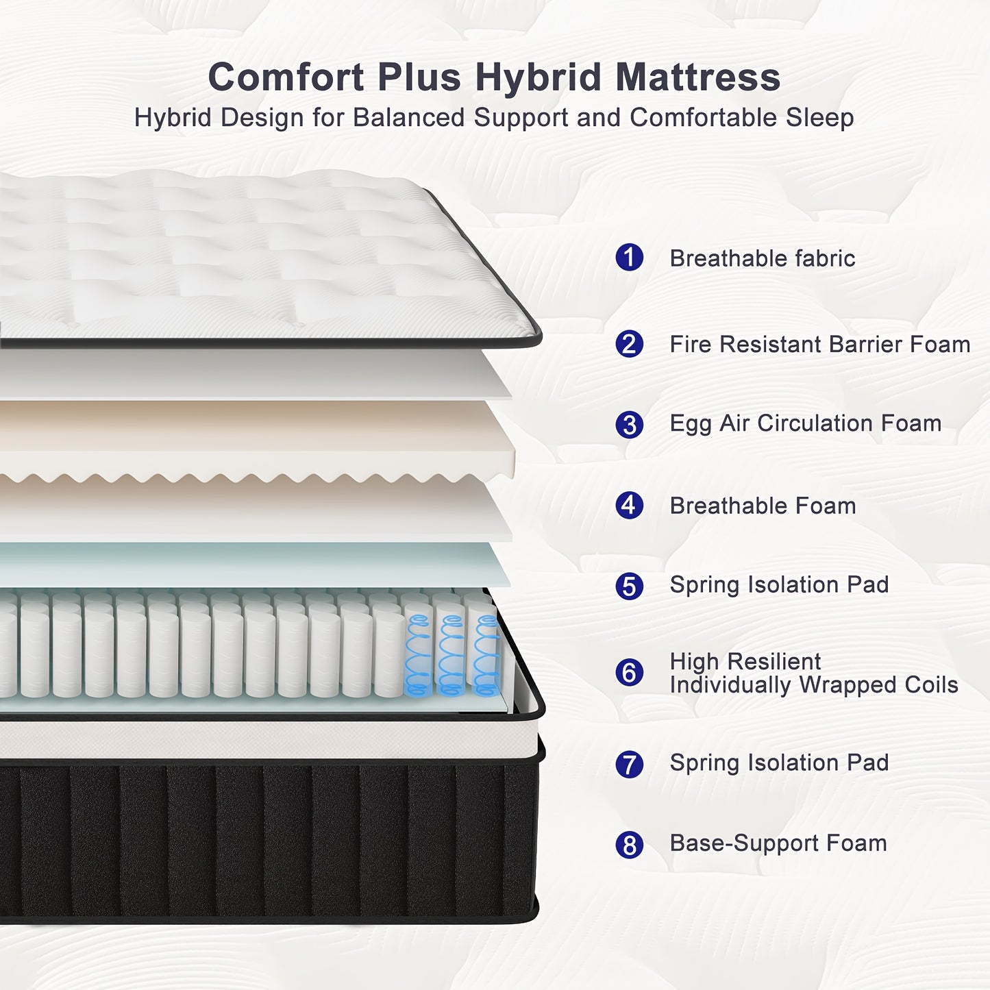[Cooling Memory Foam] 10" Queen Size Hybrid Mattress with Memory Foam & Individually Wrapped Coils - Cooling, Motion Isolation, Certipur- - for Pressure Relief & Comfort